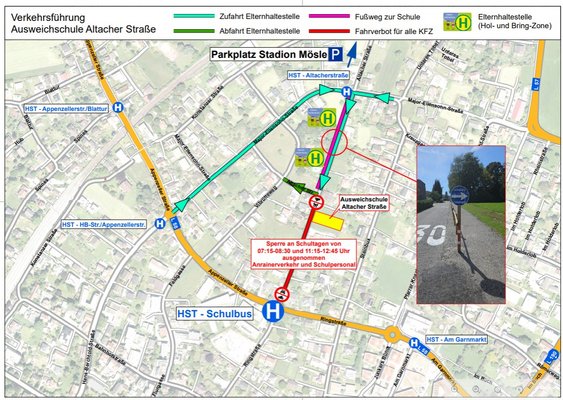 verkehrsfuehrung